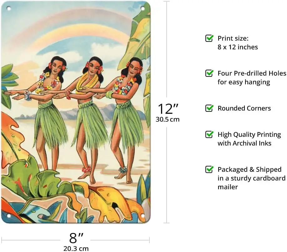 Aloha Nui Loa from Hawaii - Hula Girls - Vintage Hawaiian Airbrush Art by Ted Mundorff c.1930s - 8 x 12 inch Vintage Metal Tin S