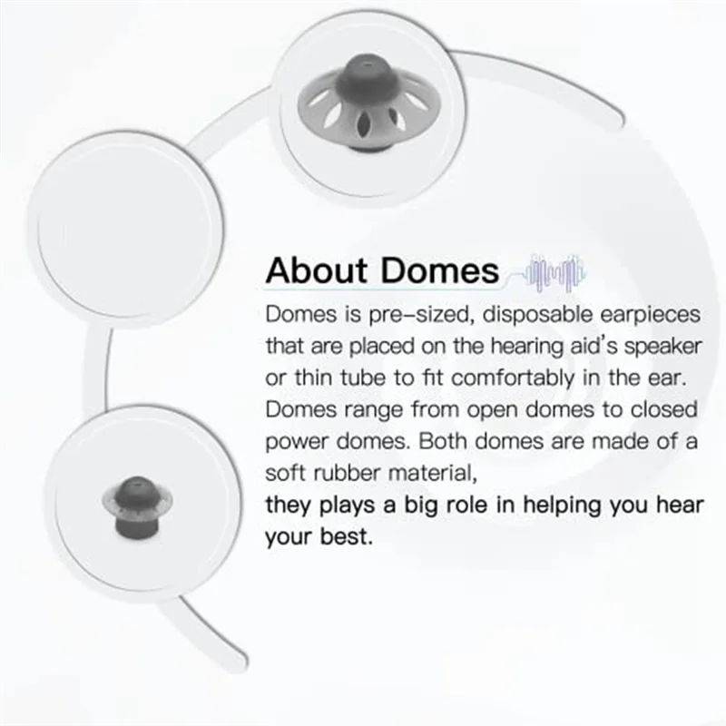A98Z Hearing Aid Domes For Phonak Marvel & Paradise RIC BTE Models SDS 4.0 Open Dome 20 Pcs Pack