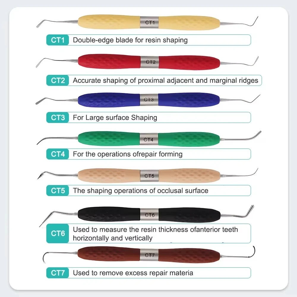 NIGF الأسنان الراتنج حشو الجمالية استعادة عدة مقبض سيليكون ل الراتنج سكين البلاستيك مضمد طب الأسنان أداة أداة