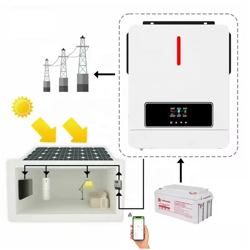 

Cheap wholesale Zumax 5KW 5.5KW 6.2KW hybrid solar inverter 5kw 3000watt solar inverter 6200w solar hybrid inverter