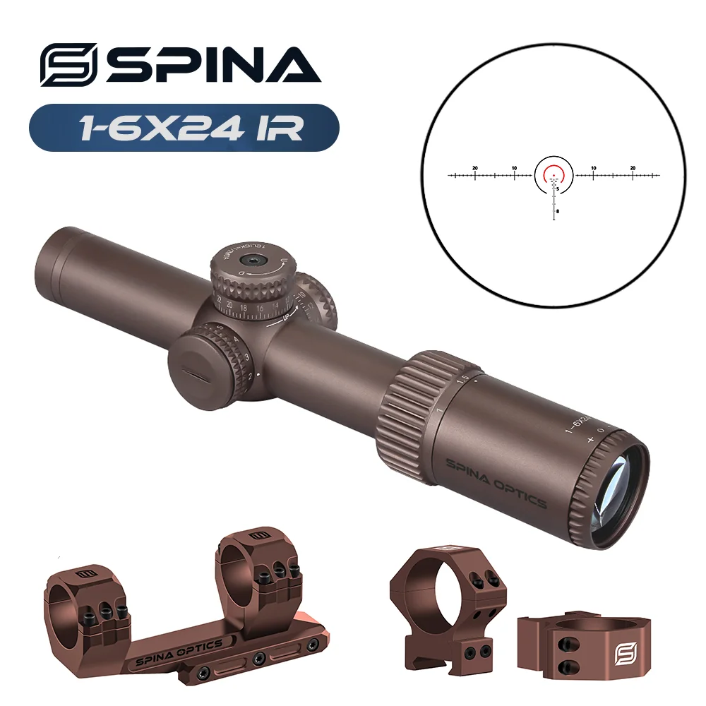 Spina Optics Tactic…