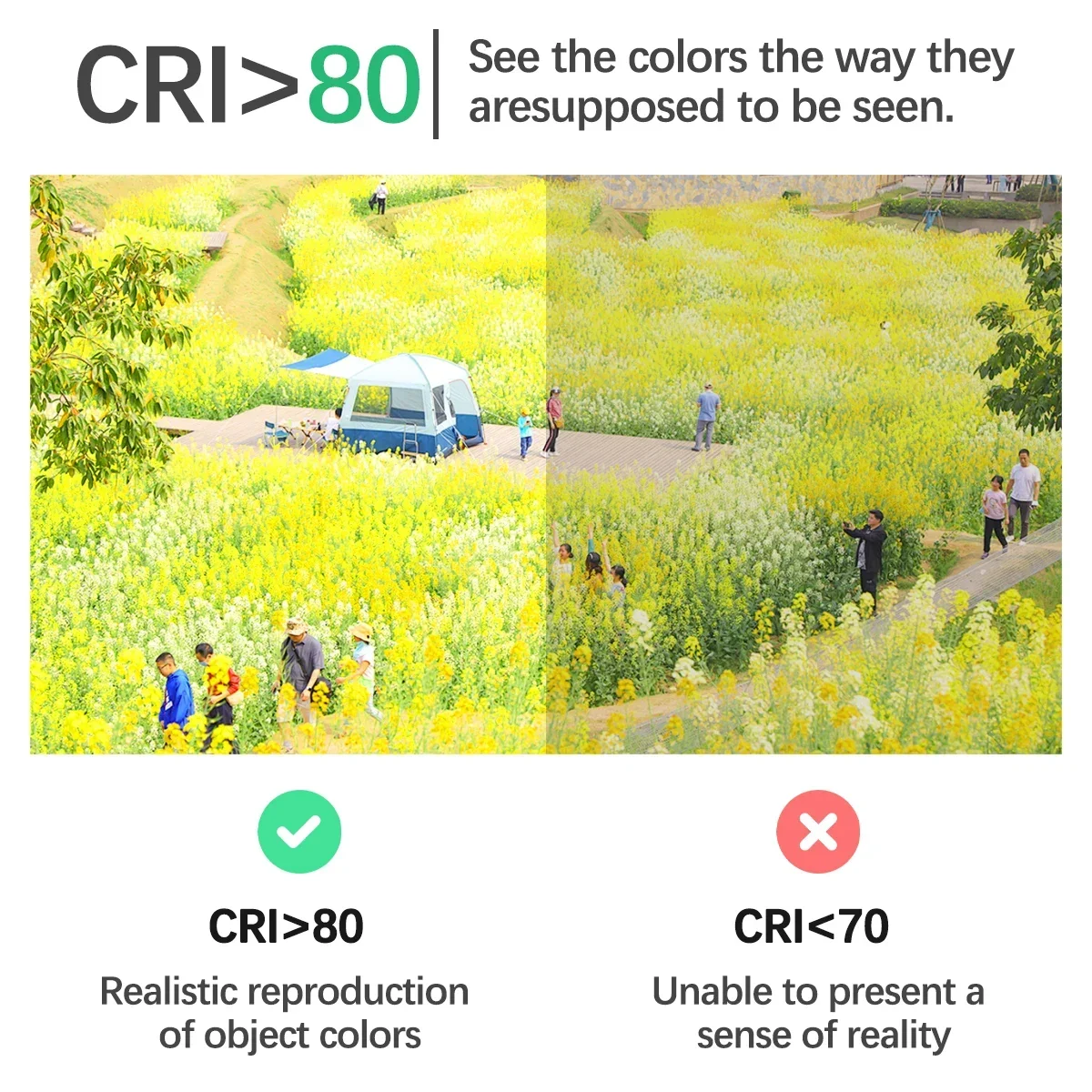 Lampu Led rumah, bohlam cahaya Led dasar E27 B22 8W 18W 20W 24W Lumen tinggi AC220V 230V 110V 4 buah