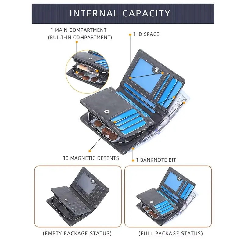 Thumbnail 4 - #81 Best Customized Wallets to Buy In 2026