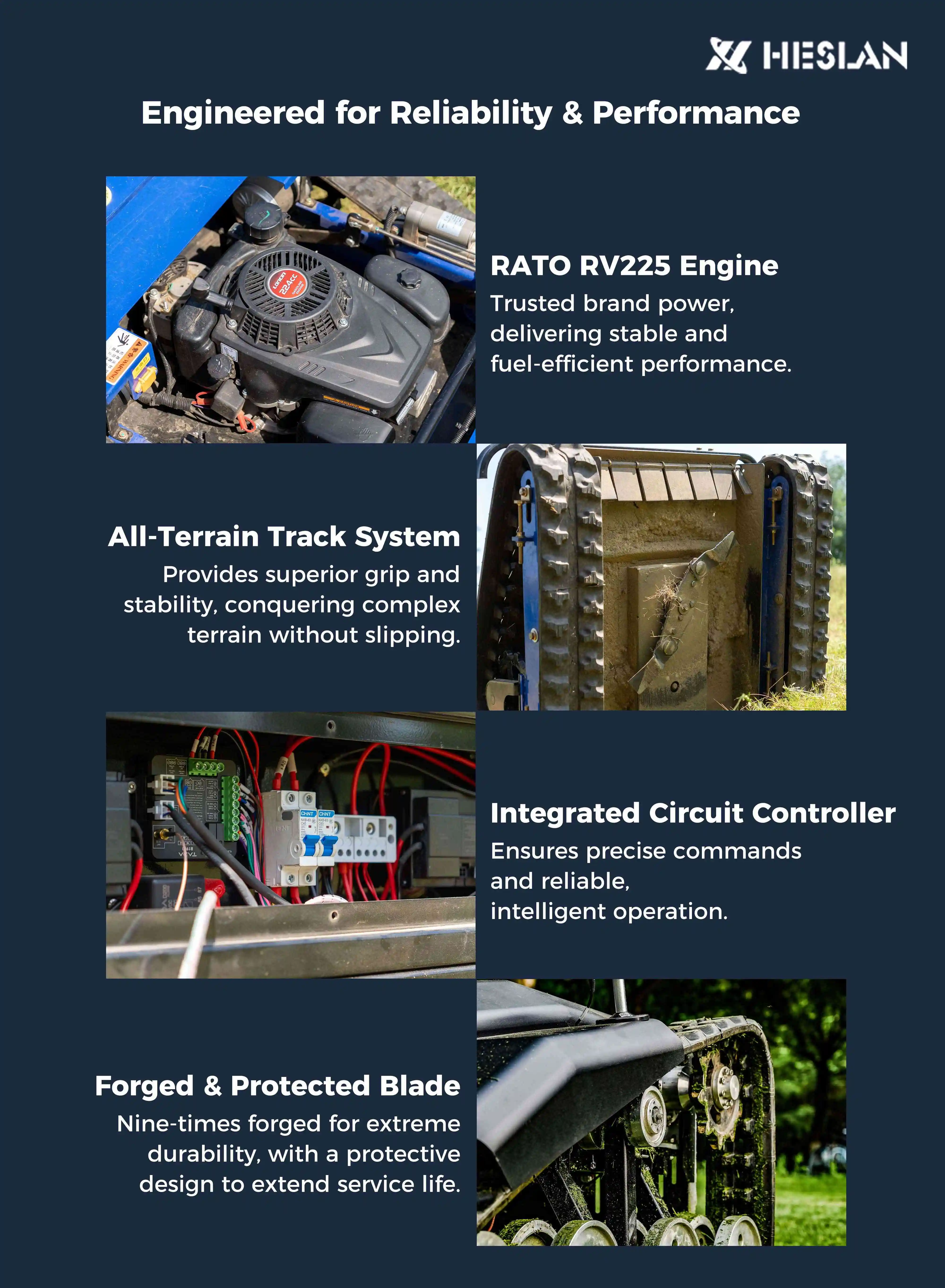 Grass Cutter for Slopes Farms Municipal Work Engine Remote Control Track Lawn Mower  Power Robotic