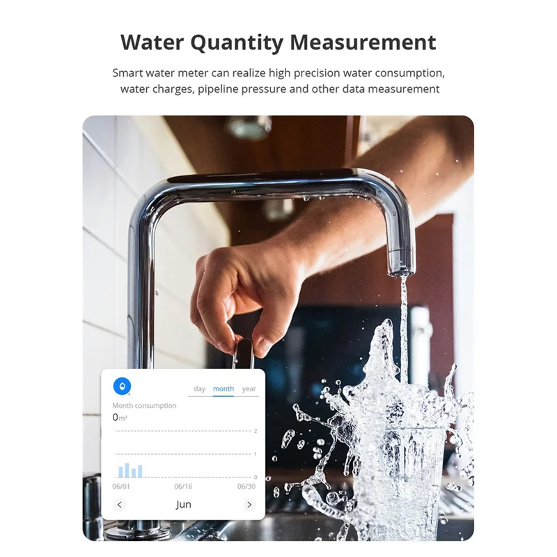 REPLA-Tuya Zigbee Ultrasonic Water Meter DN15 พร้อมวาล์วจอแสดงผล LCD ปริมาณน้ําไหลเชื้อเพลิงวัด IP68 กันน้ํา