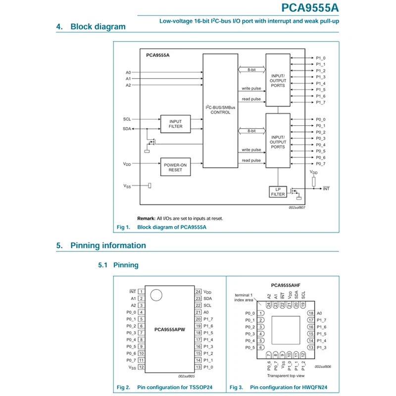 5PCS PCA9555APW, 118 TSSOP-24 Code PCA9555A PCA9555APW 16 Bit I2C Bus I/O Extender Port Chip Communication Interface Chip