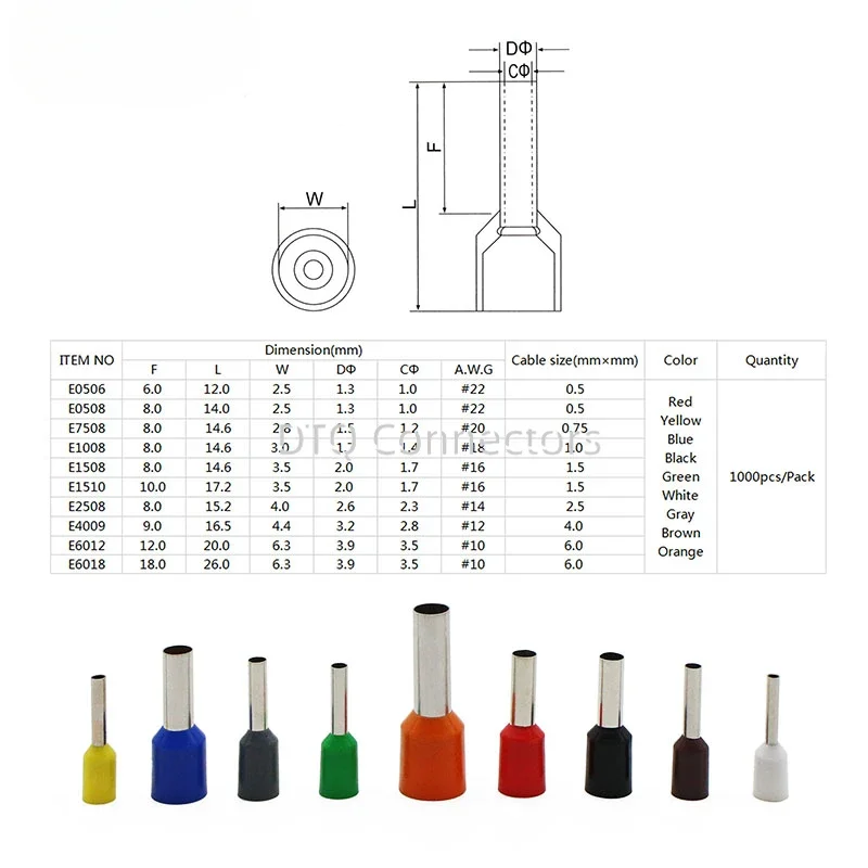 1000pcs/Pack E0508 E7508 E1008 E1508 E2508 Insulated Ferrules Terminal Block Cord End Wire Connector Electrical Crimp Terminator