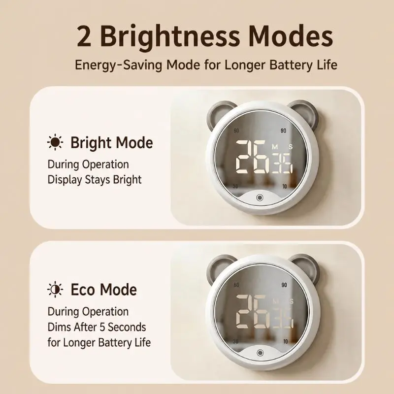 Rotatable Digital Countdown Timer Magnetic Timing Device For Study Self Discipline Fitness Timer Cooking Reminder