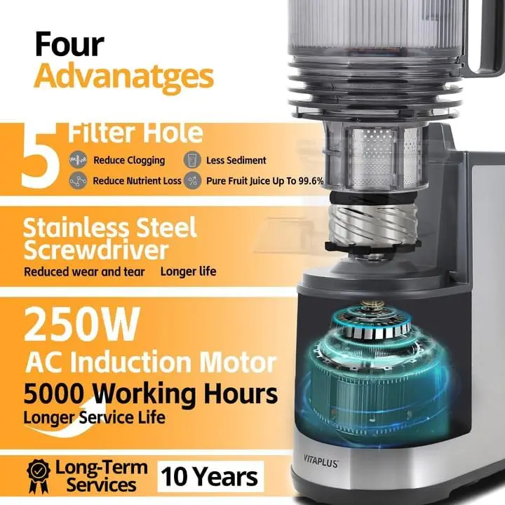New Version AC Induction Motor 46 RPM Slow Juicing Extractor Machine of Maximum Yield with 5.8