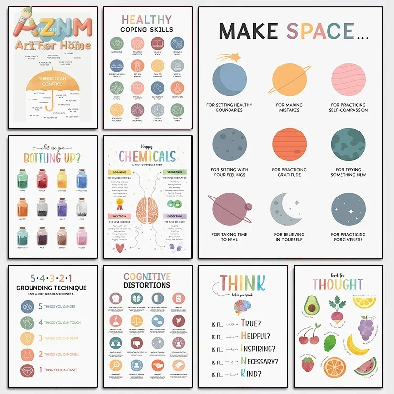 AZNM Mental Health Therapy Canvas Wall Art, Emotional Regulation Educational Poster Print, Unframed Canvas Painting for Classroo