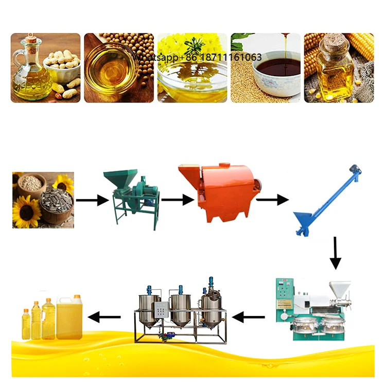 Small Business Full Automatic Cooking Oil Making Sunflower Oil Production Line Sesame Peanut Soybean Seeds Oil Press Plant
