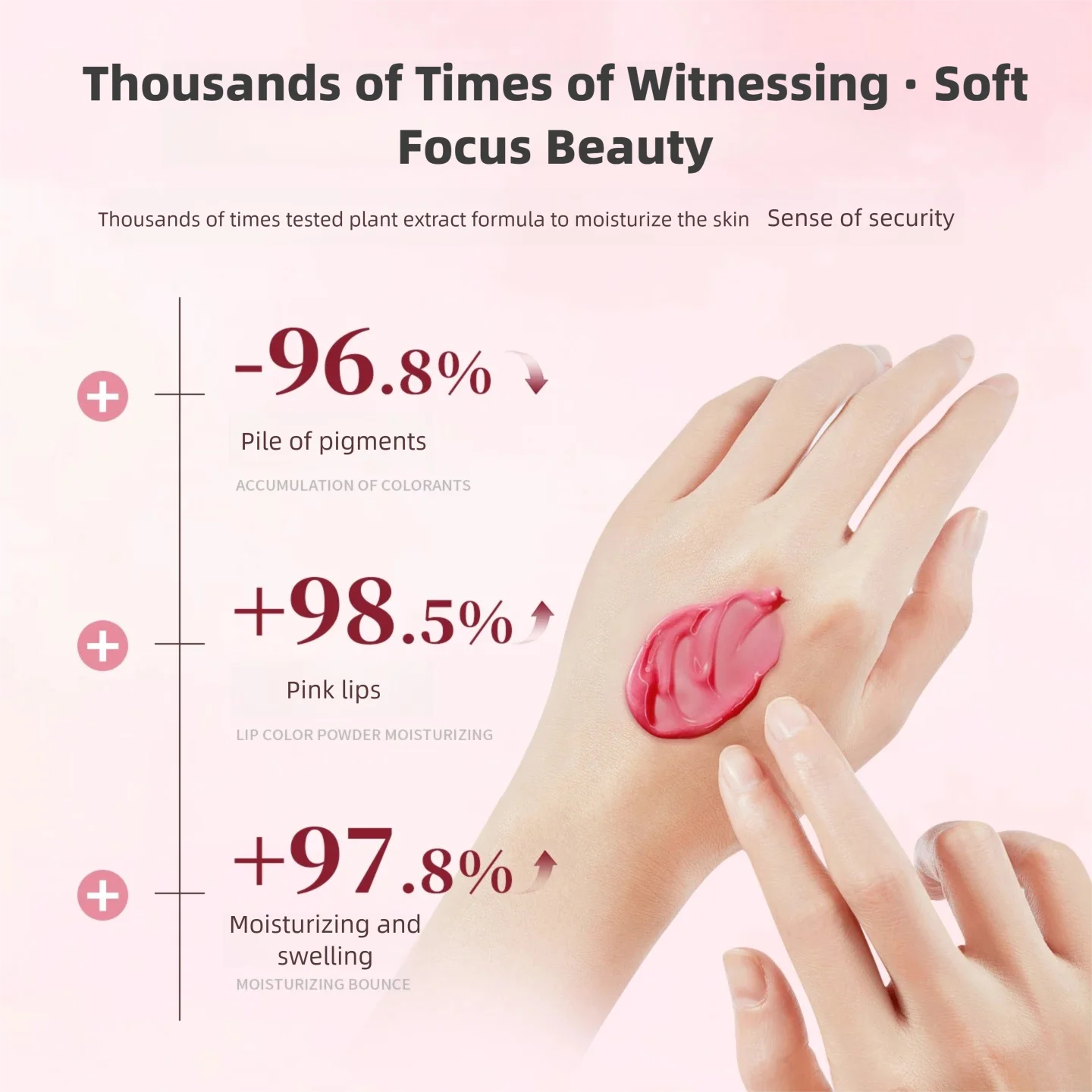 SOBER SKIN Lippencreme, Melaninentfernungscreme, Körpernachsorge-Creme, Schönheit, Gesundheit, Lippengesundheitsmanagement für Permanent-Make-up