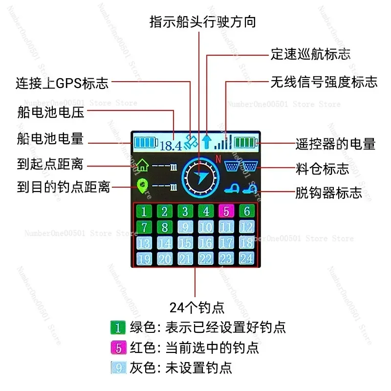 RX40G color screen display 12V24V dragnet trawler 40A high power remote control main board one-click return GPS