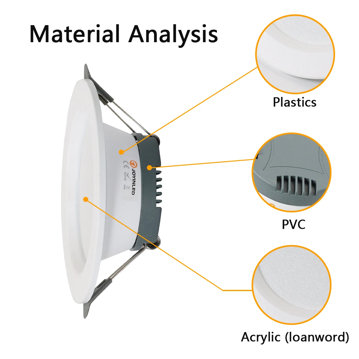 Faretto da incasso a LED sottile AC220V 5W 7W incorporato per la cucina della camera da letto guscio di plastica per interni soggiorno Luces Led Para Habitacion