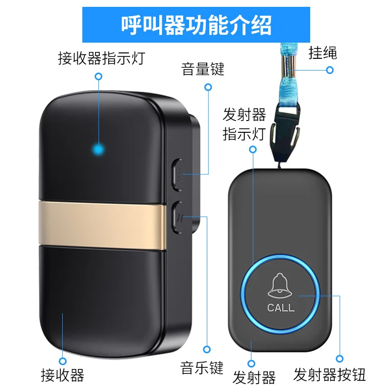 เครื่องส่งสัญญาณเตือนภัยไร้สายสำหรับผู้สูงอายุ ปุ่มโทรฉุกเฉินเพียงคลิกเดียว ปุ่มเรียกพยาบาล ปุ่มโทรบ้าน รีโมทดูแลผู้สูงอายุ