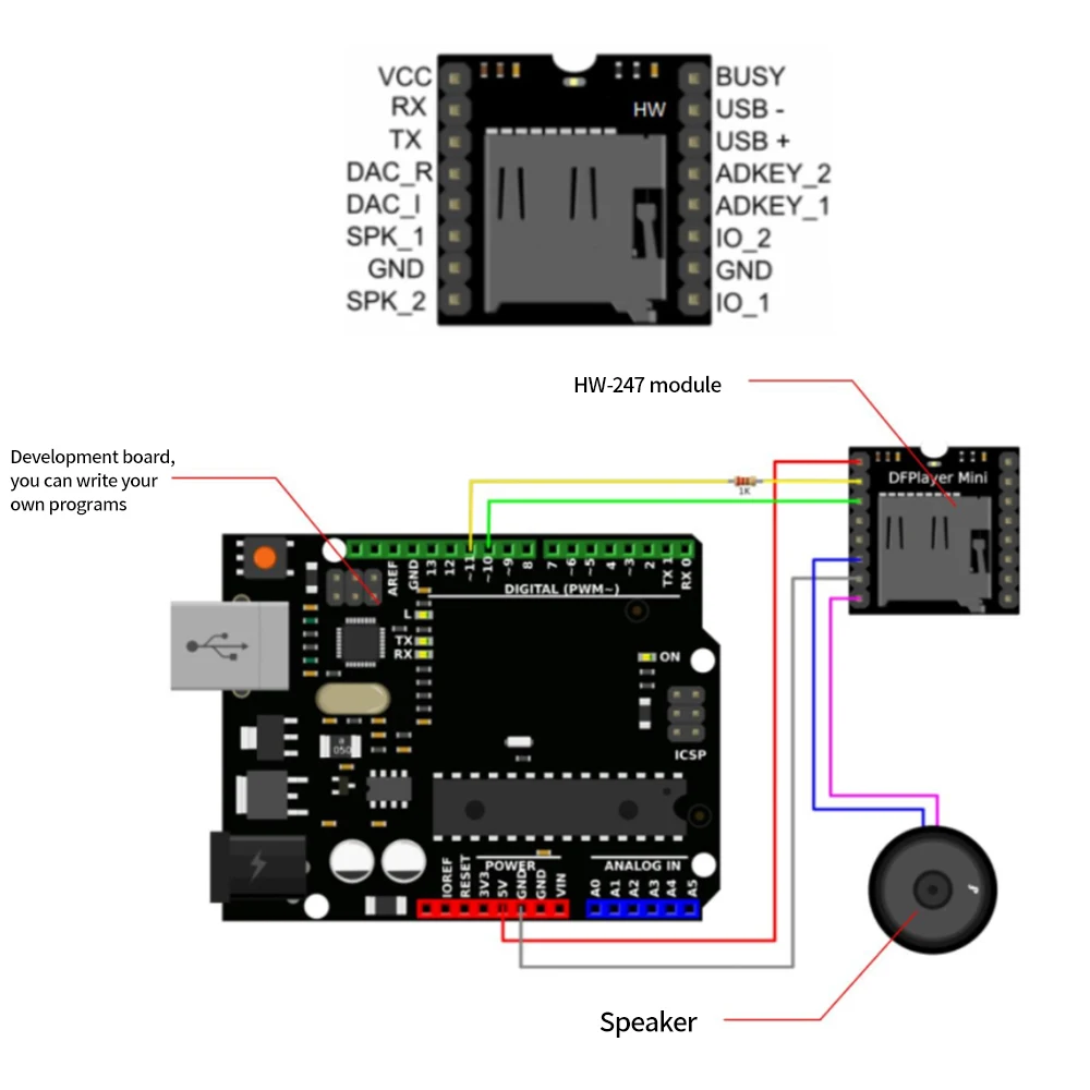 YX5200 DFPlayer Mini MP3 Player Module MP3 Voice Decode Board Supporting TF Card U-Disk IO Serial Port AD Compatible for Arduino