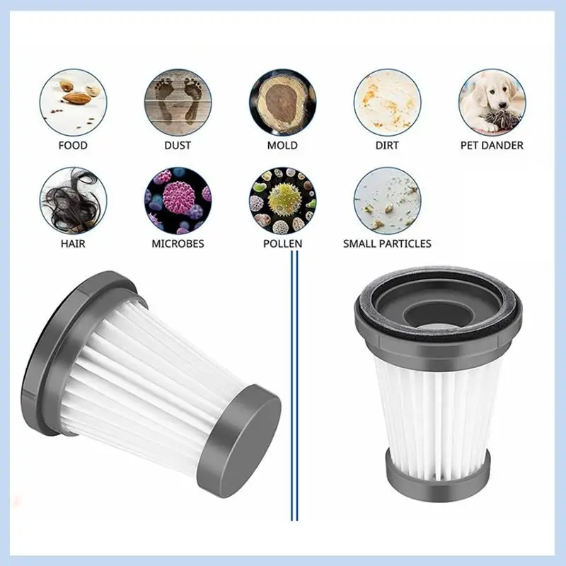 Filtro EAS-HEPA per aspirapolvere senza fili MOOSOO K12/K12 Pro/K13 e parti di ricambio per aspirapolvere portatile Foxnovo13kpa