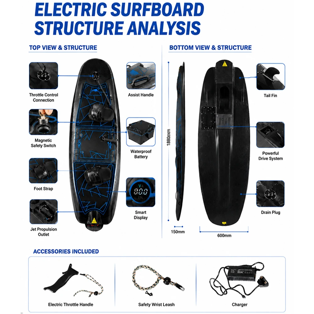 Luxury Electric Surfboard Lightweight Jet Surf Board Powerful Thrust Stable Control for Water Sports Adventure view 5