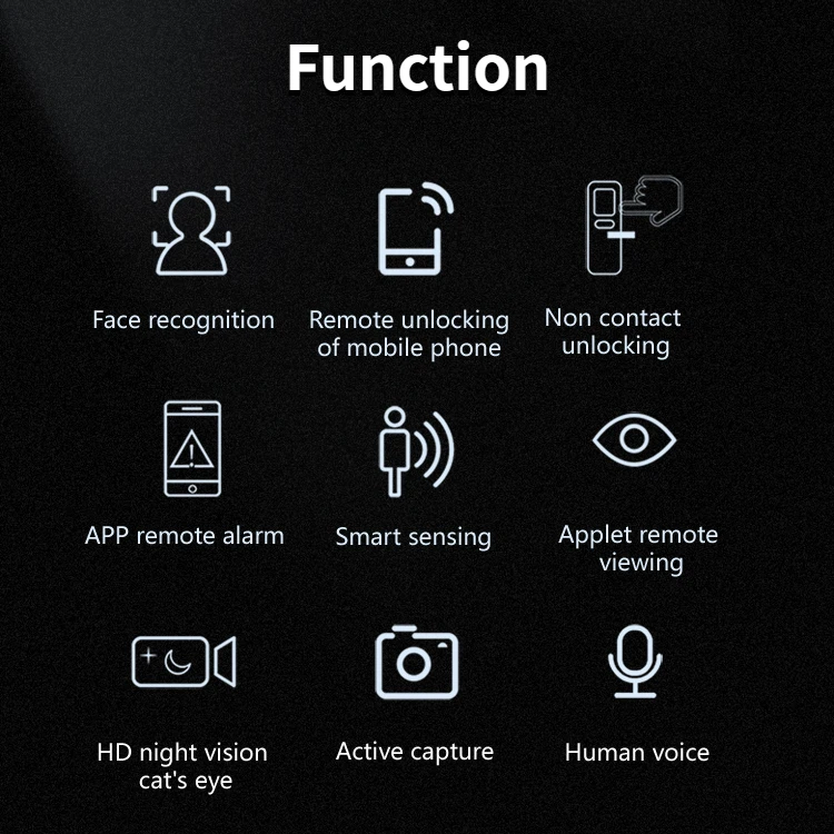 Imagem -06 - Face Biométrica Fingerprint Smart Lock Câmera de Segurança hd Totalmente Automático Senha Inteligente Chave Digital Tuya3d