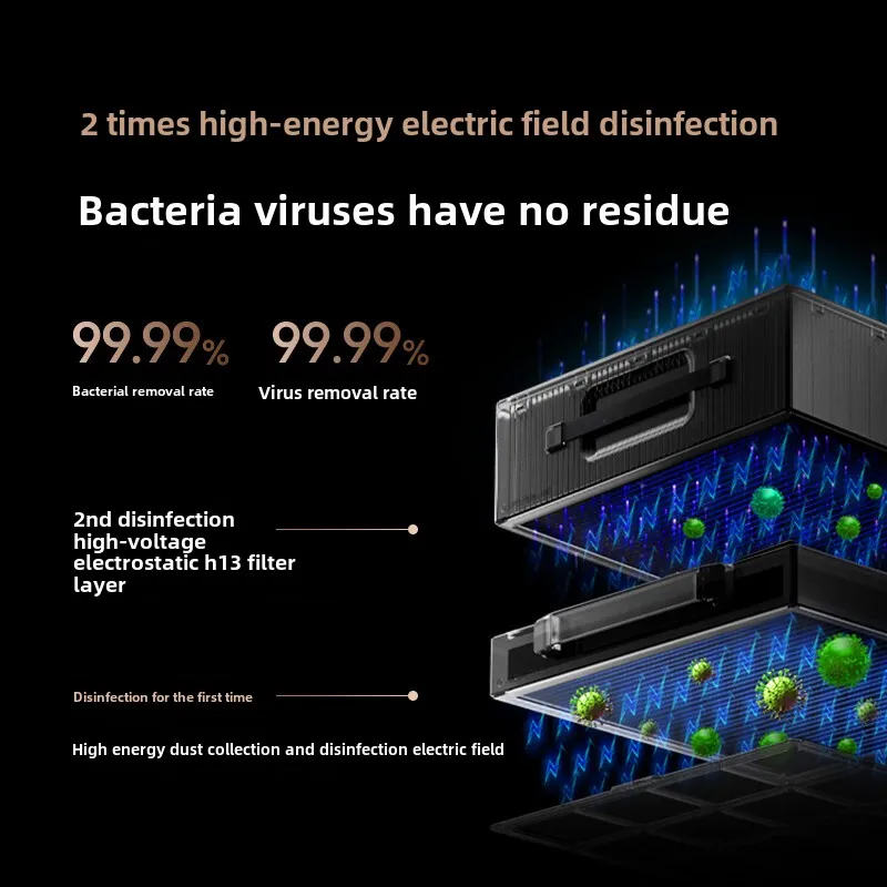 X5 Smart Air Purifier Medical Grade Disinfection Formaldehyde Removal Virus Bacteria Elimination Haze Pet Hair Control 차량용 냉장고