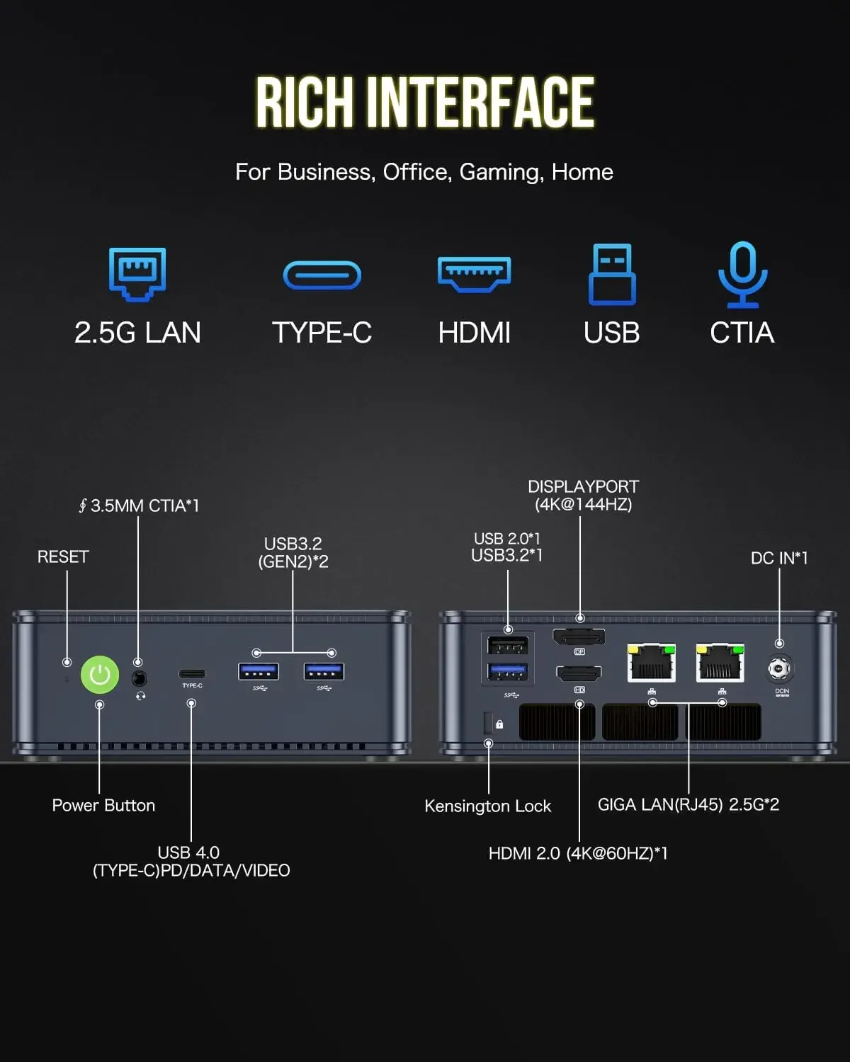 GMKtec K6 R7 7840HS Mini PC DDR5 5600MHz PCIe4.0 NVMe SSD 2.5G LAN USB4 WiFi6 BT5.2 Tri-Display Desktop Gaming Computer da ufficio