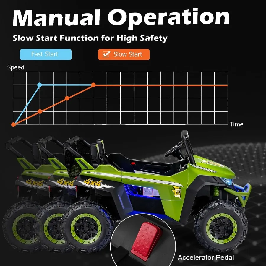 2 Seater Ride on Car for 12V UTV ' Electric Vehicles with Remote Control Spring Suspension Soft Start Music Bluetooth FM Batter