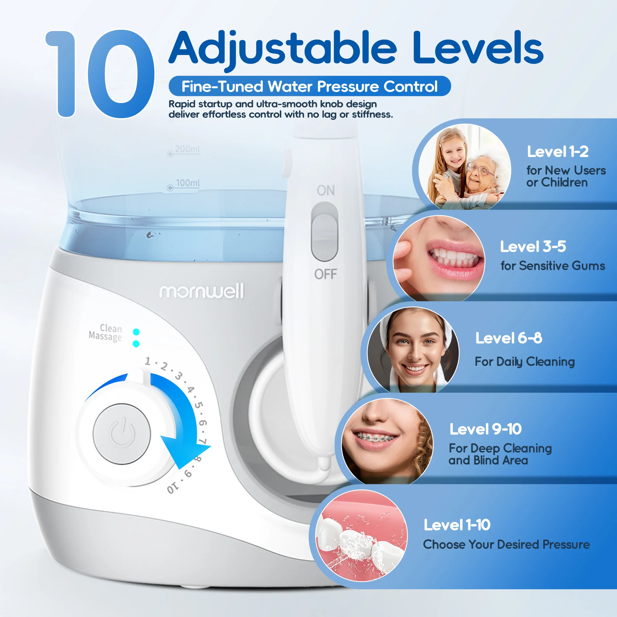 Home Water Flosser, 10 Adjustable Pressures,600 ml Large Capacity,6 Home Nozzles Professional Oral Irrigator for Teeth Clean image 4