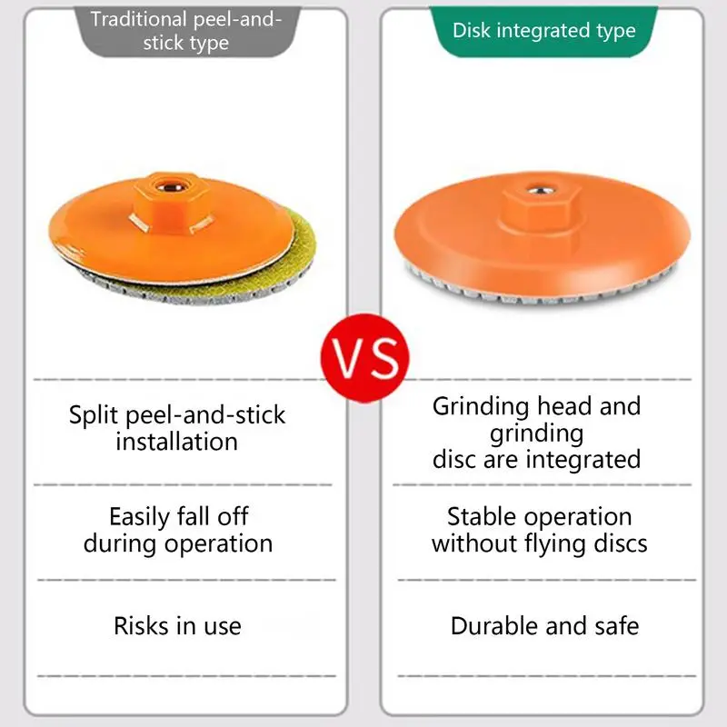 Шлифовальный диск, лепестковый диск, шлифовальный круг для шлифовки металла, прочные шлифовальные диски, кондиционирующий диск для шлифования и шлифования