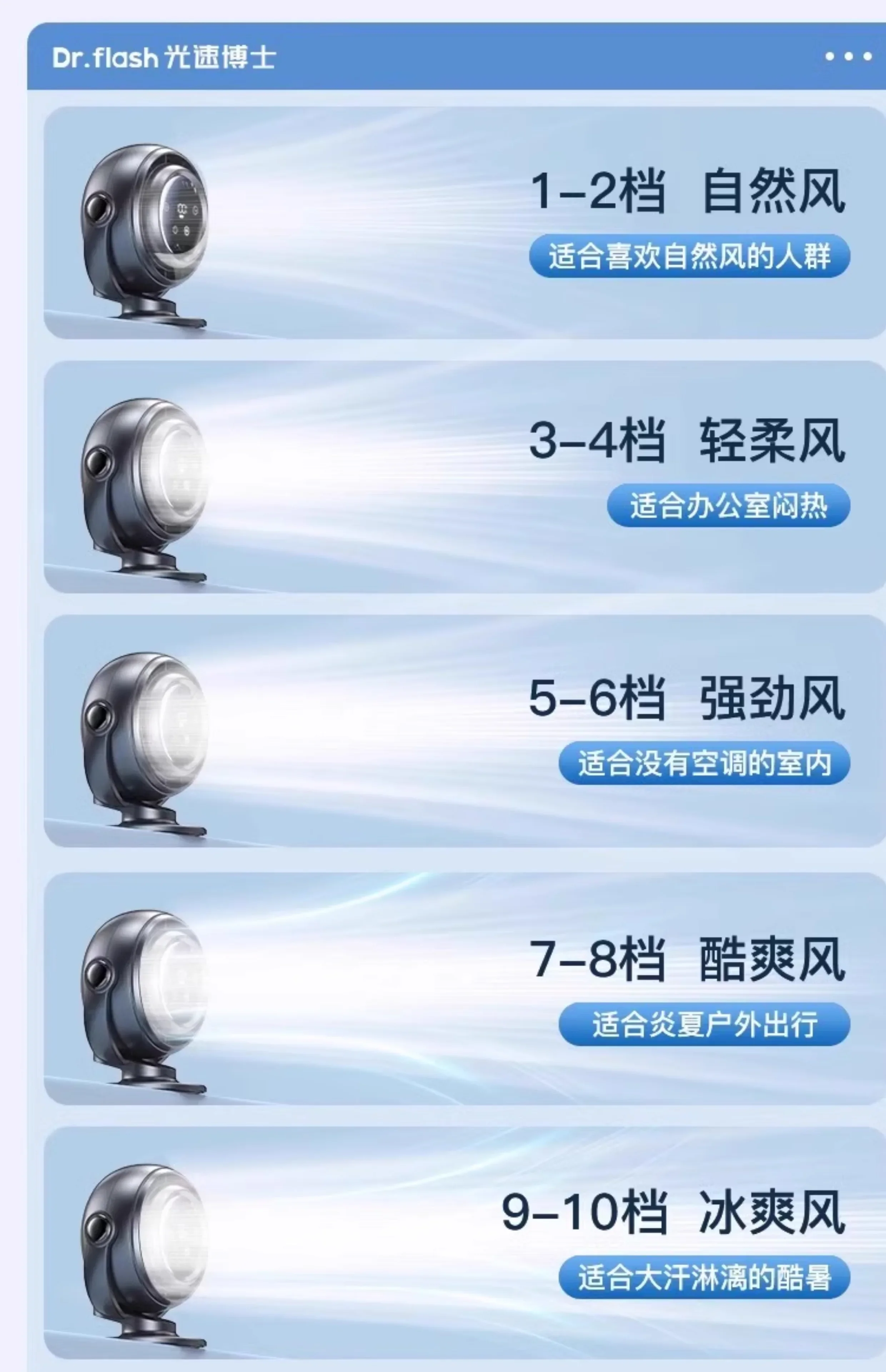 مروحة سطح مكتب صغيرة متأرجحة لتبريد المكاتب الصامتة، قابلة لإعادة الشحن، عمر بطارية طويل، محمولة، تبريد عالي السرعة للرياح