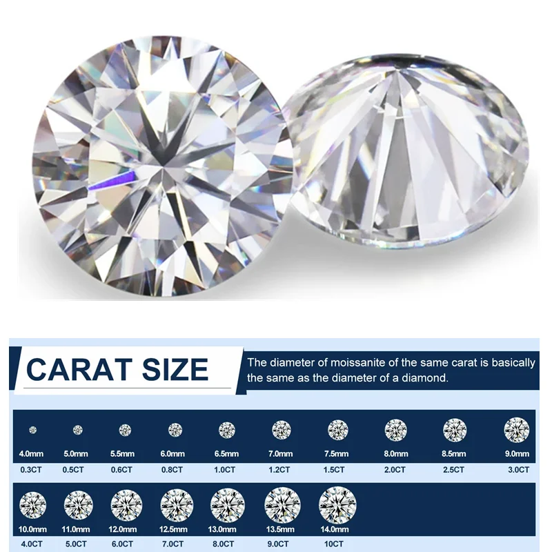 Premium Wholesale White Moissanite Loose Stone For Jewelry Making Material With Report DIY Stone