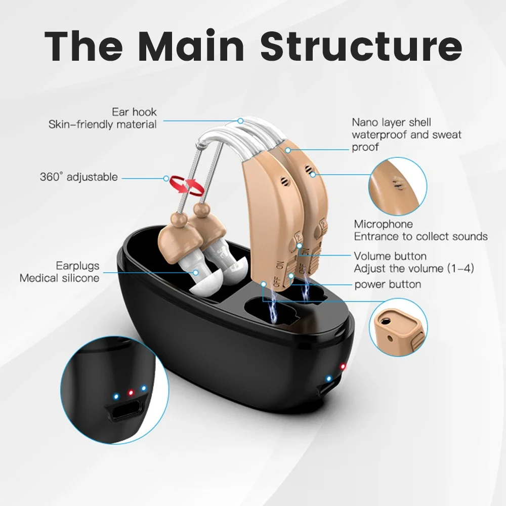 Portable Rechargeable Hearing Aid Sound Amplifier Magnetic Rechargeable Elderly Ear Hearing Aid For The Deaf