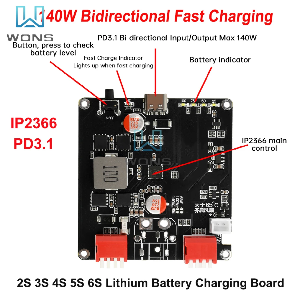 140W 2S 3S 4S 5S 6S…