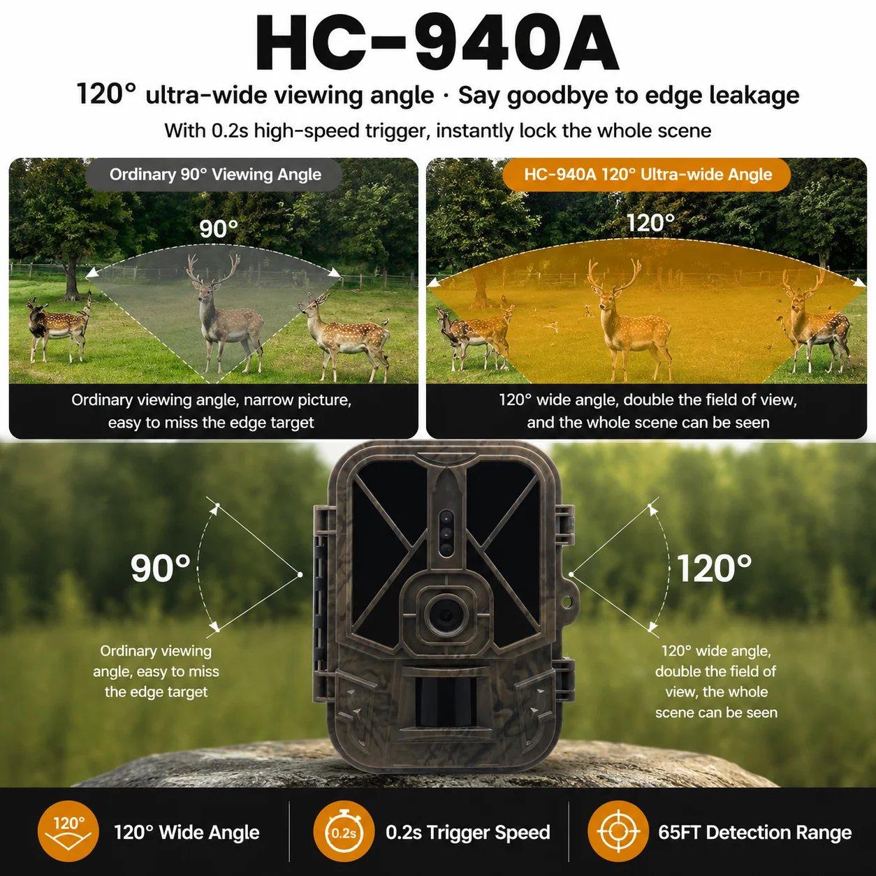 Thumbnail 2 - #24 Trending Trail Cameras Right Now