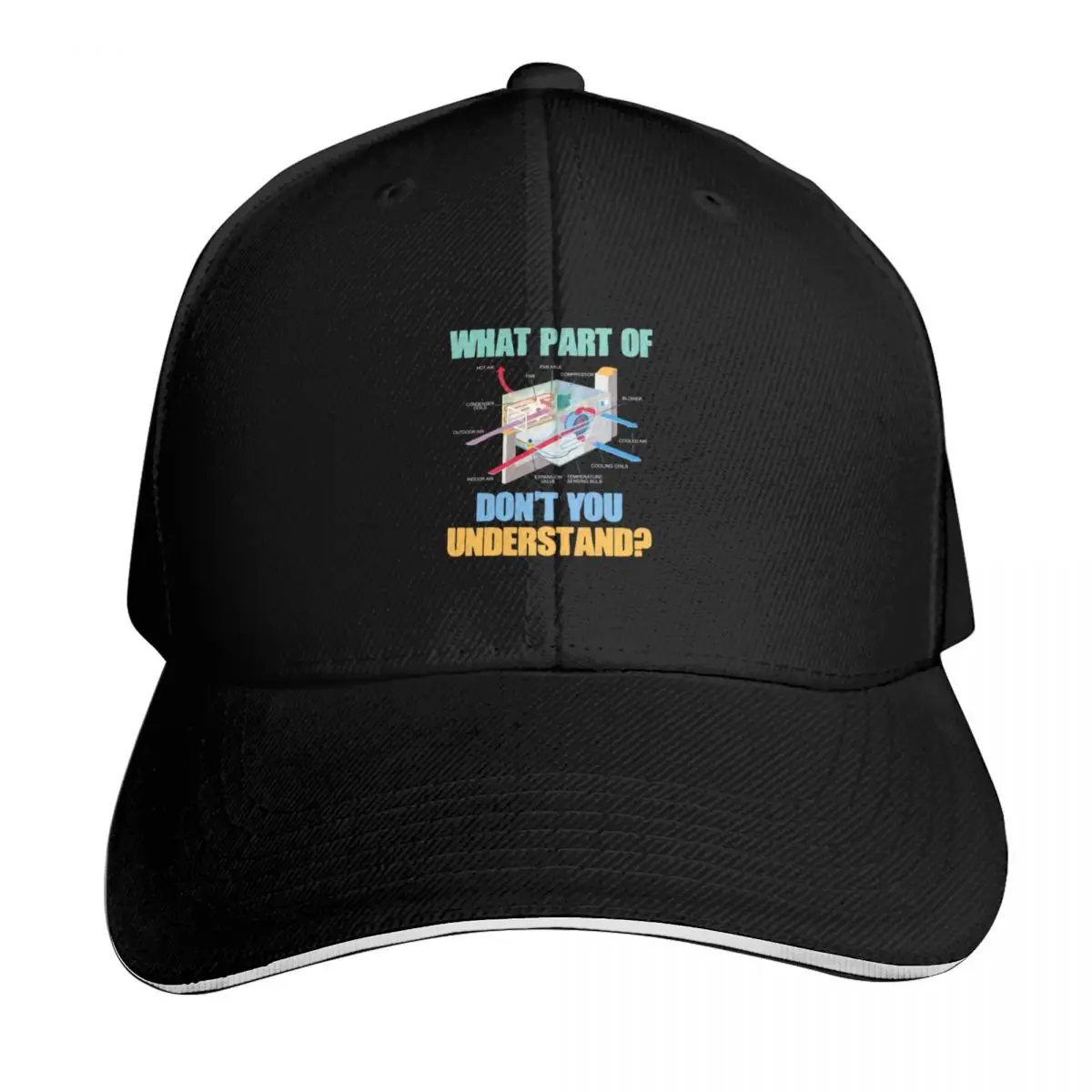 What Part Dont You Understand HVAC Installer Baseball Cap Vintage Retro Embroidered Lightweight Packable Gift for Him Her