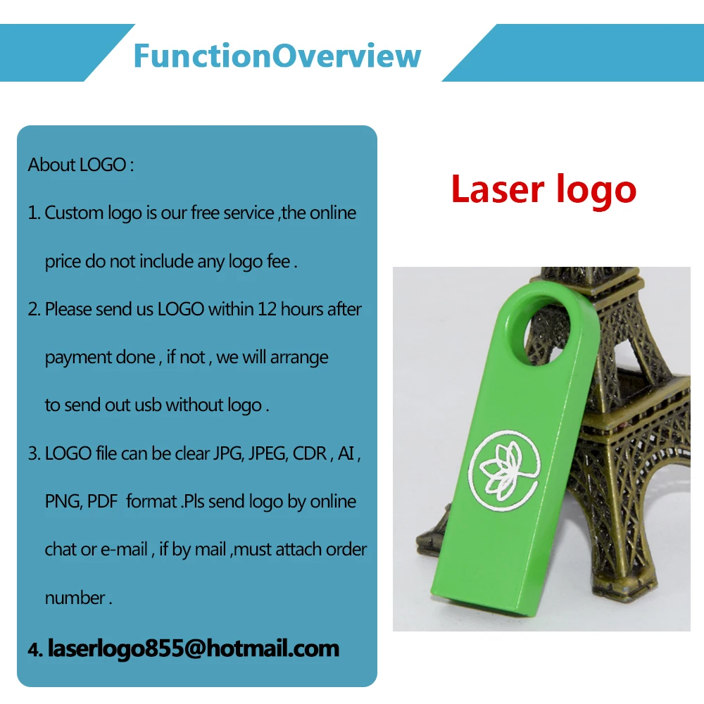 50pcs/lot Free Faster Shipping Custom Logo USB Flash Drive 2.0 128MB 512MB 2GB 4GB Good Gift Cheaper Price Pendrive Memory Stick