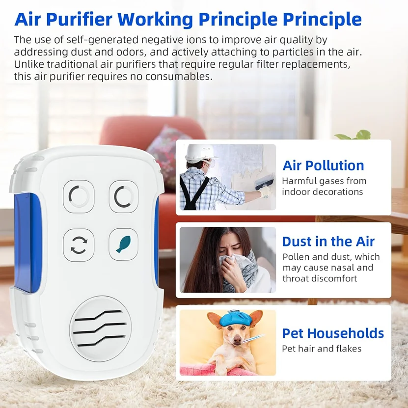 Mini Air Ionizers Negative Ions Ozone
