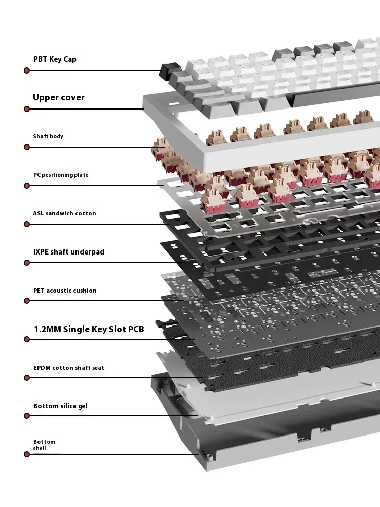 Jamesdonkey A3 3.0 Mechanical Keyboards 3mode 2.4G Bluetooth Wireless Keyboard With Knob PBT Hot Swap Custom Gamer Keyboard Gift