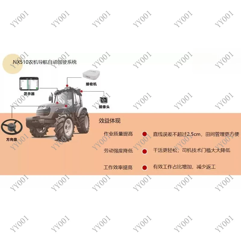 Precision Agriculture Tractor Auto Navigation Steering System Integrated Automated Steering