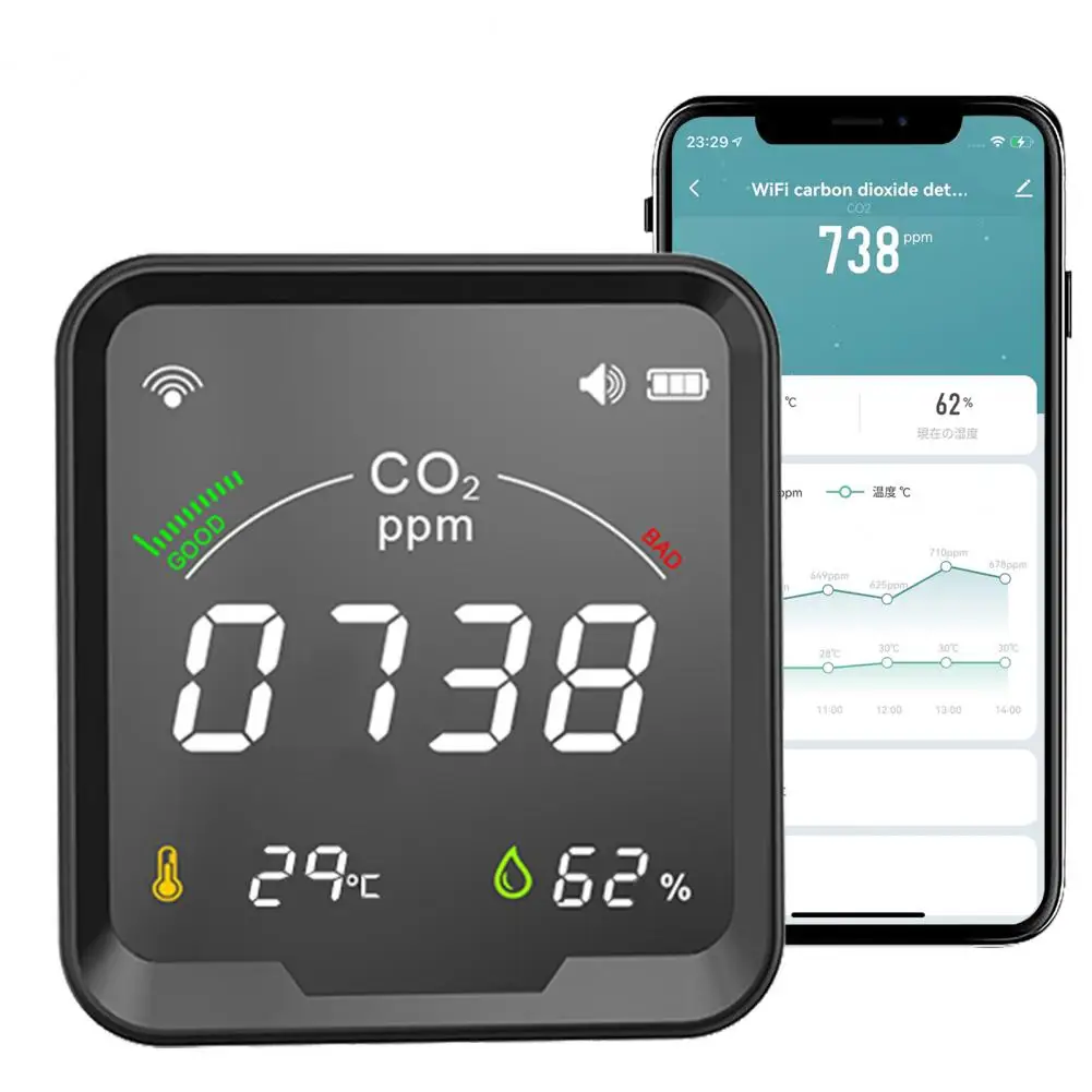 APP Control 1 Set Useful Black Color Carbon Dioxide Tester Backlight Design for Household