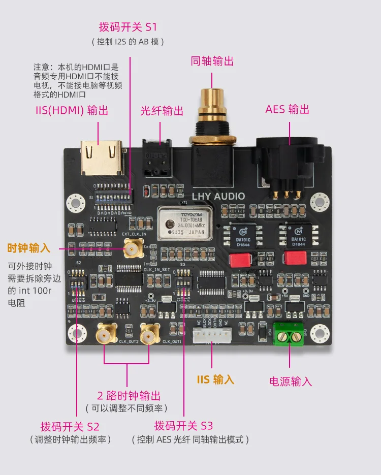 Carte de sortie numérique colorée LHY AUDIO CDPRO2 CDM3/4/9, IIS vers Coaxial I2S vers éventuelles DIF PLL, horloge