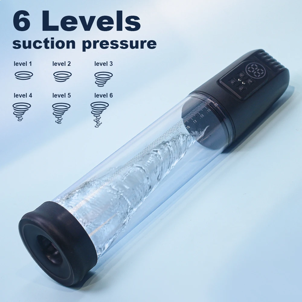 Automatic Male Masturbator Sex Toy - Electric Massager with 6 Powerful Suction Modes, Male Penis Stimulation Toy with 2 Sets