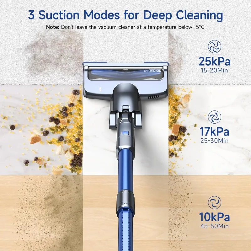 Lubluelu Cordless Vacuum Cleaner,25000Pa Cordless Stick Vacuum with 235W Brushless Motor, 50min Runtime, Detachable Battery