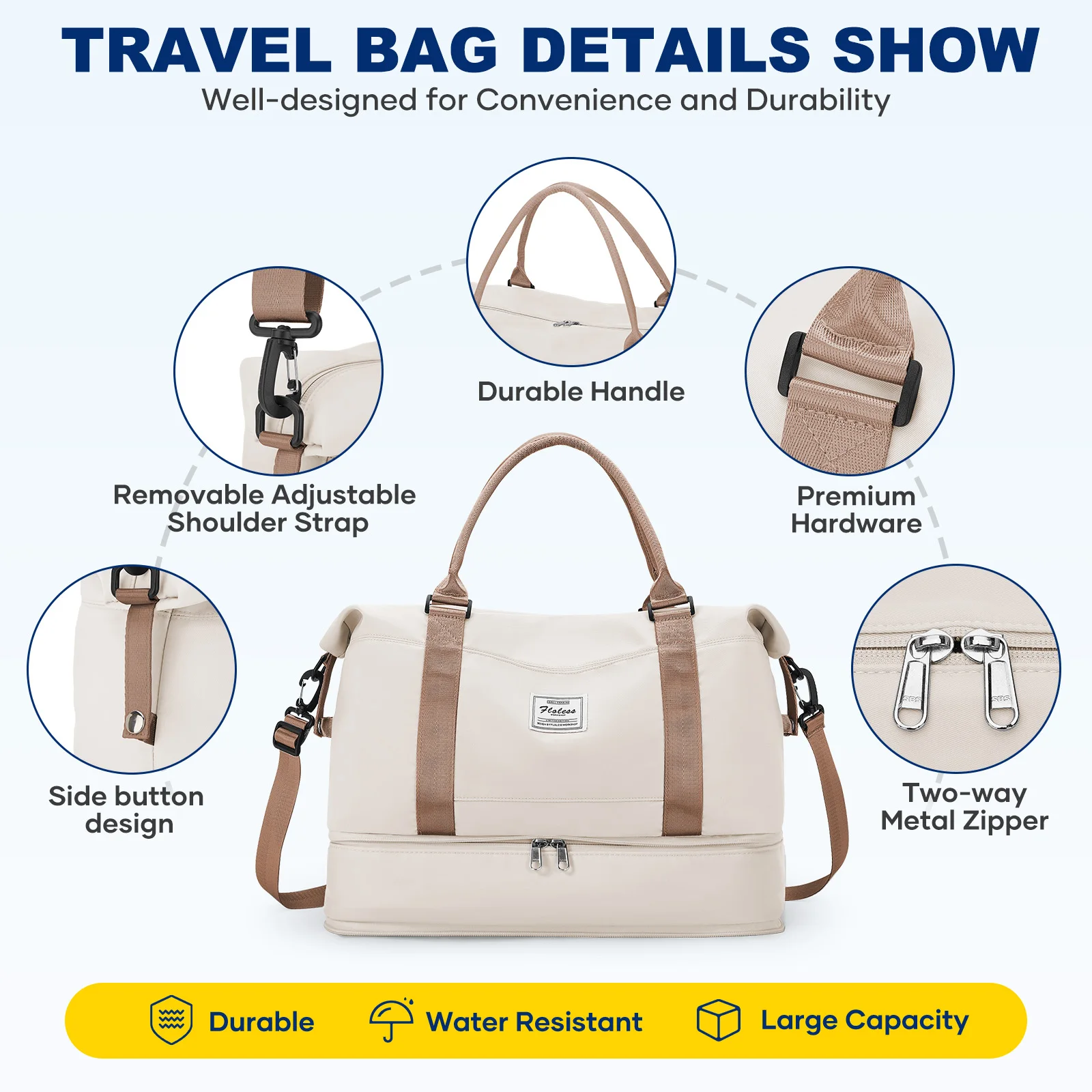 Wochenendtaschen für Damen, Reisetasche, Ryanair-Kabinentasche 40x30x20, faltbare Handgepäck-Reisetasche für Herren, wasserdichte Sporttasche für Fitness und Reisen – Detail 5