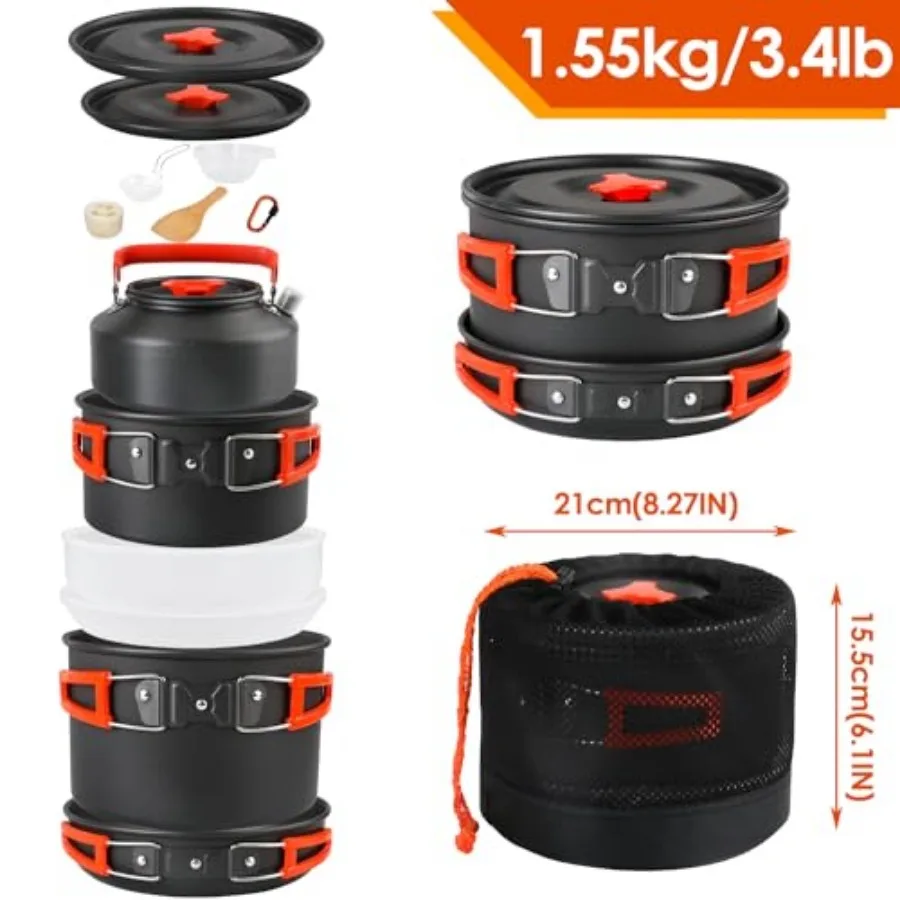 description