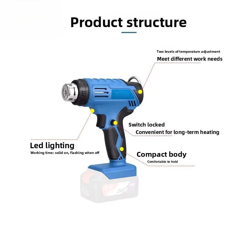 Industrial DIY 300W Lithium Battery Hot Air Gun Cordless Portable Multi-Functional Heat Tool 350-550C Heating