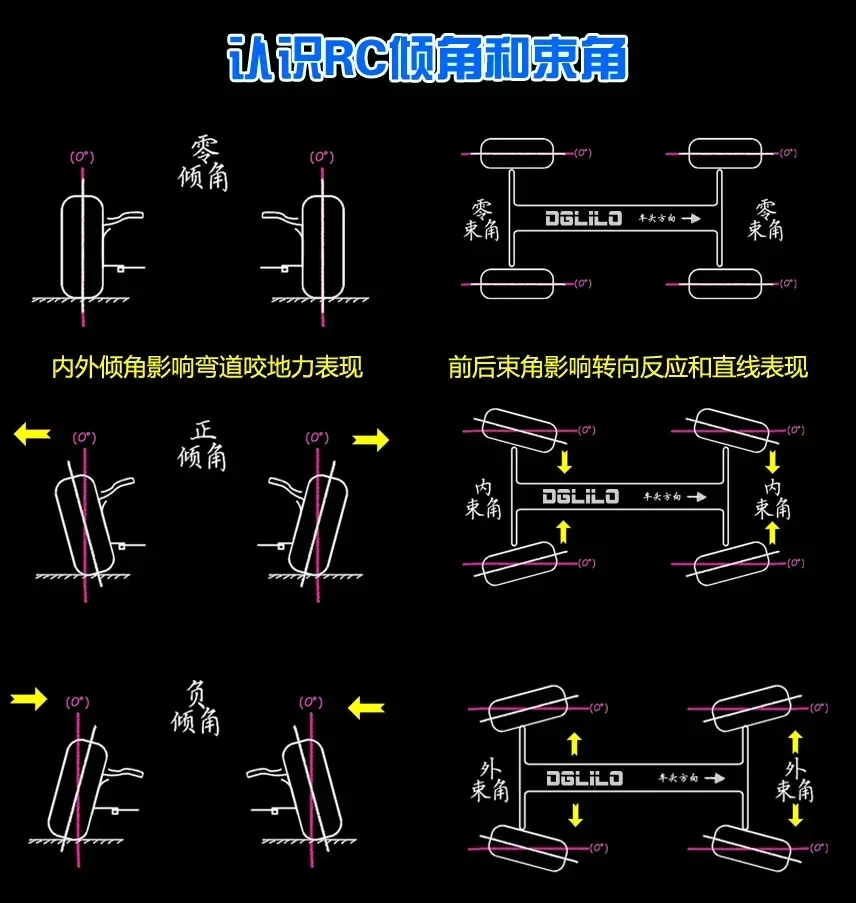 炭素繊維レベルの巻尺,車とトラックの高さとホイールの調整