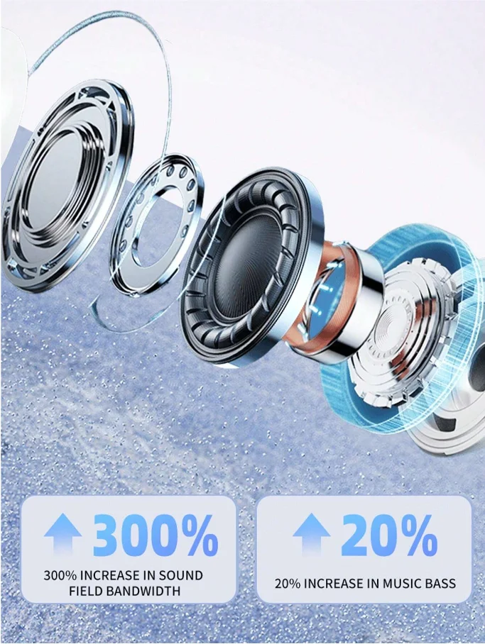 A7 2025 Pro TWS イヤホン エア イヤフォン バッド ワイヤレス イヤホン インイヤー ヘッドホン ポッド Pro 2 IOS Android世代対応イヤホン