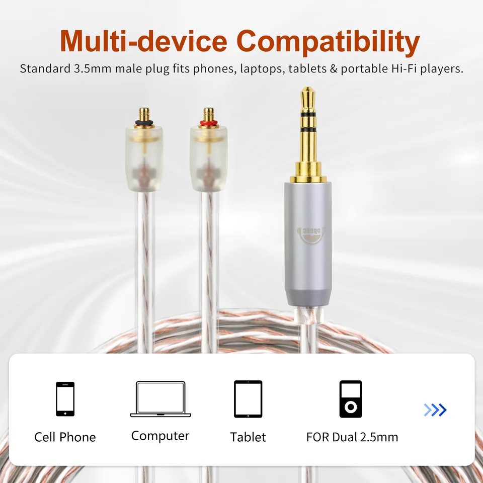 OKCSC Balanced Earphone Cable for IPX T2 LINUM ETYMOTIC EVO UE