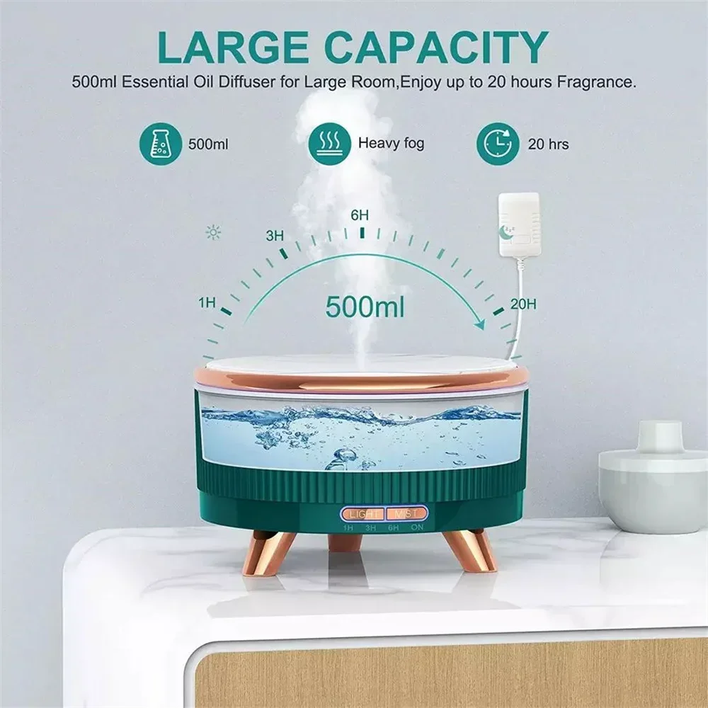 Luchtbevochtiger Etherische Olie Aroma Purifier Creatieve Himalayan Zout Capaciteit Auto Uitgeschakeld 7 Kleuren Voor Thuis Office Diffuser