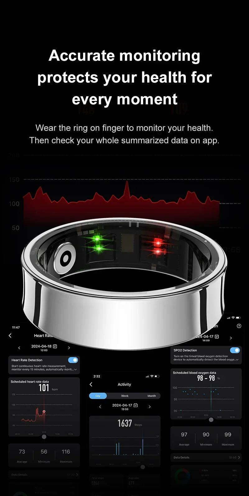 SANLEPUS Smart Ring with Charging Case 2025 Men Women Couple Smartring Blood Oxygen/Heart Rate Monitor Sleep Sport Tracker